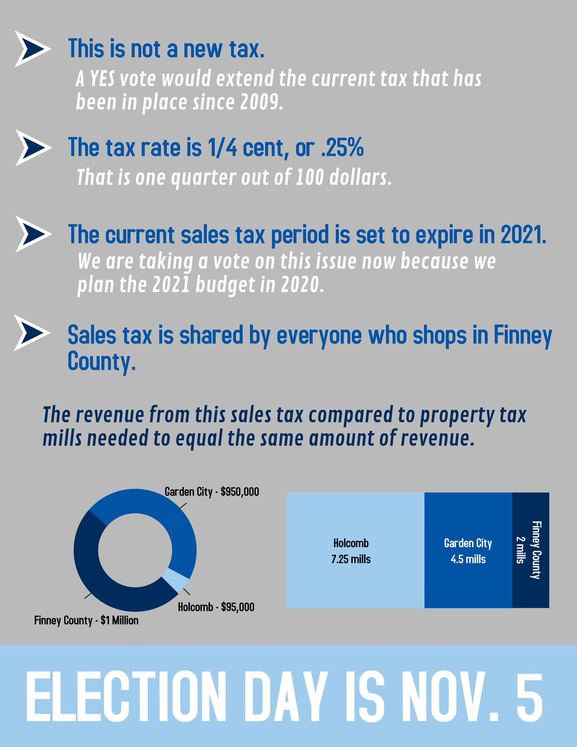 Just the Facts (BRMP) - Back